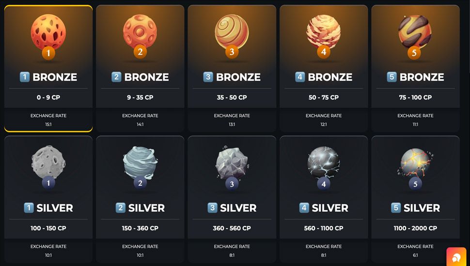 VIP Program Golden Star