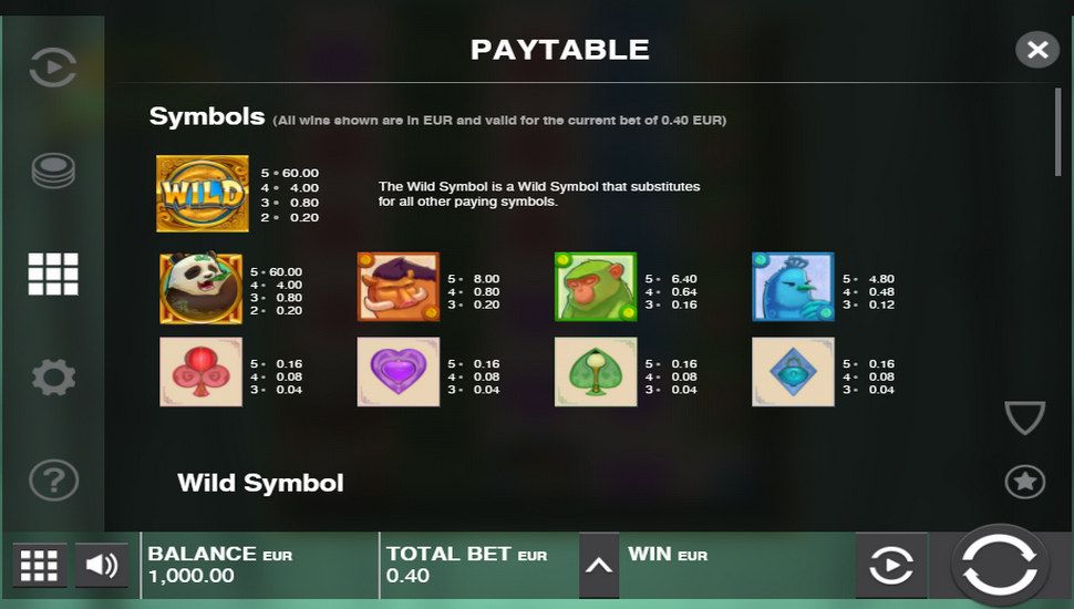 Big Bamboo slot betalingstabel