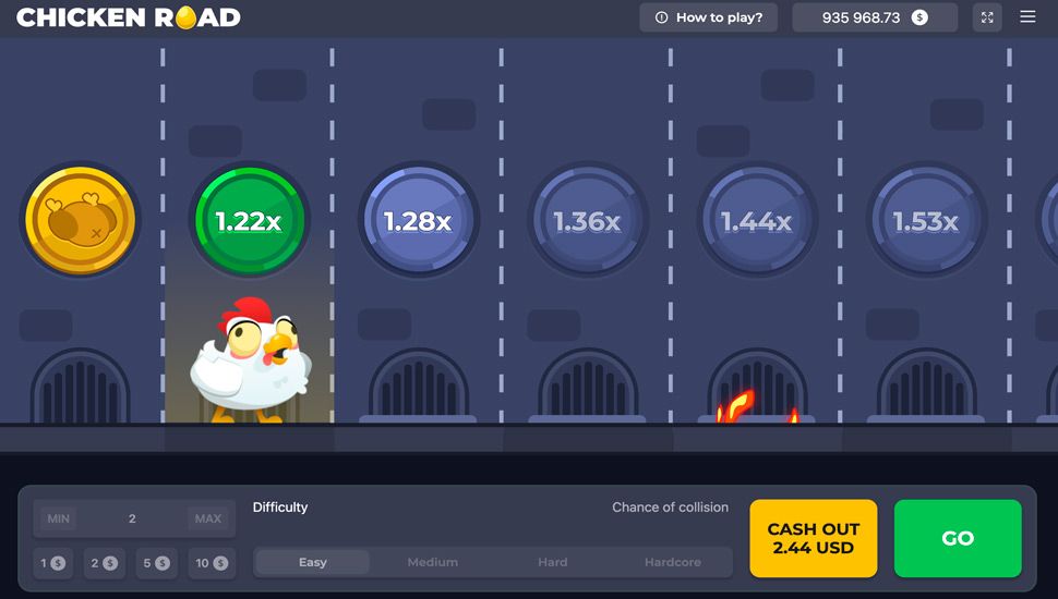 Chicken Road Funktioner