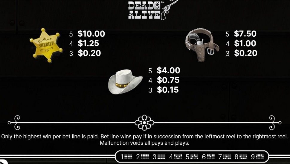 dead or alive udbetalingstabel