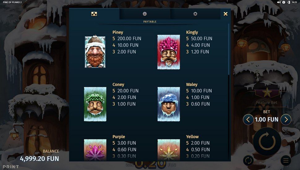 Pine of Plinko 2 slot betalingstabel