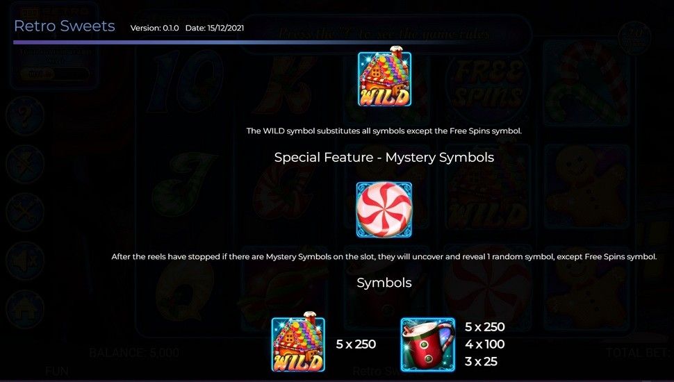 Retro Sweets slot betalingstabel