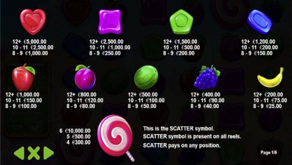 Sweet Bonanza Spiealautomat Symboler