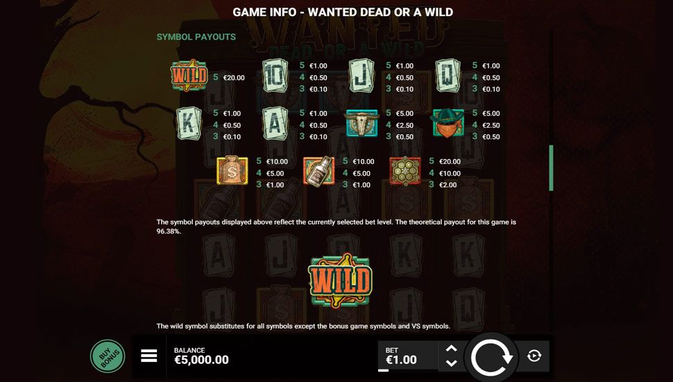 Wanted Dead or a Wild Spilleautoamter Symboler